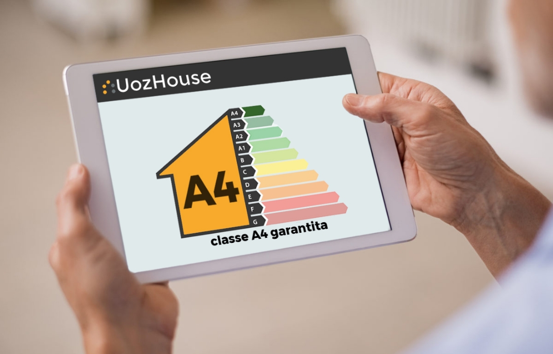Uozhouse energy